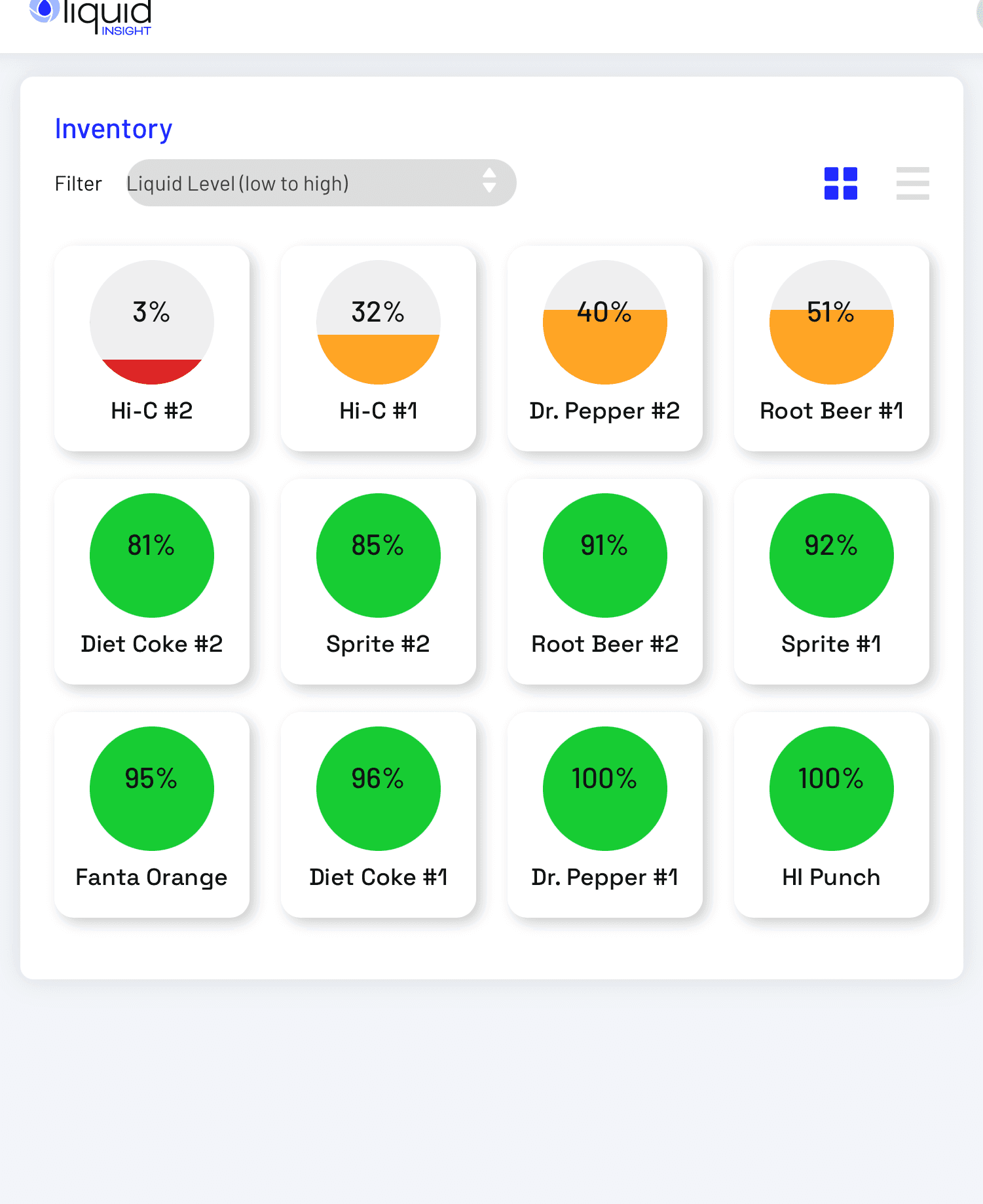 Inventory grid sorted by liquid level